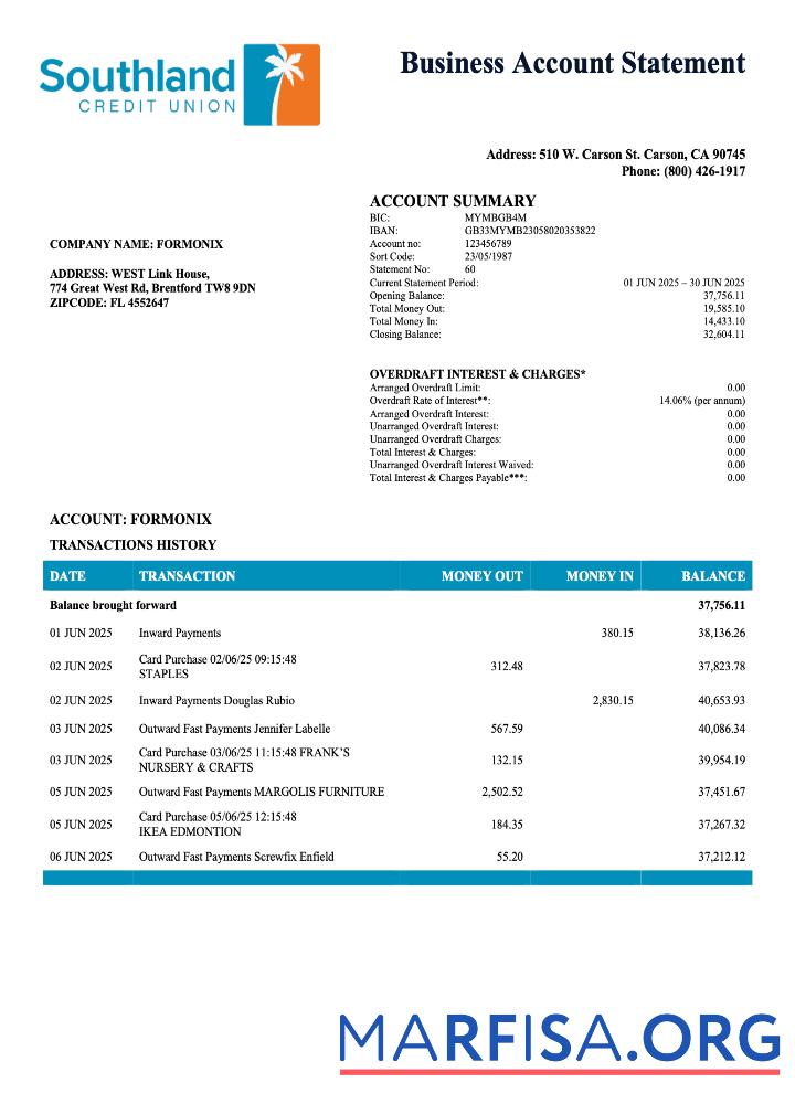 Realistic USA California Southland Credit Union enterprise statement Word and PDF format sample